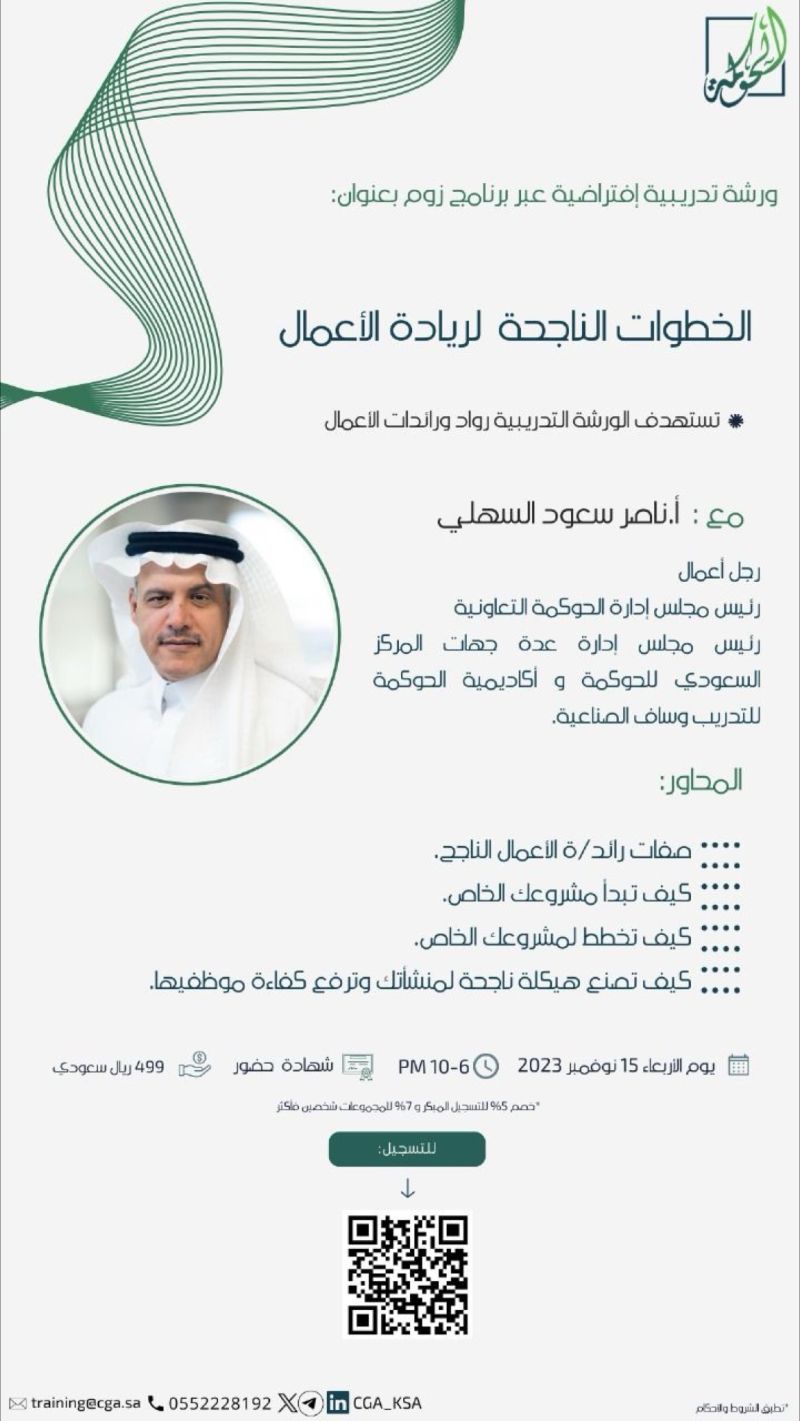 الخطوات الناجحة لريادة الأعمال